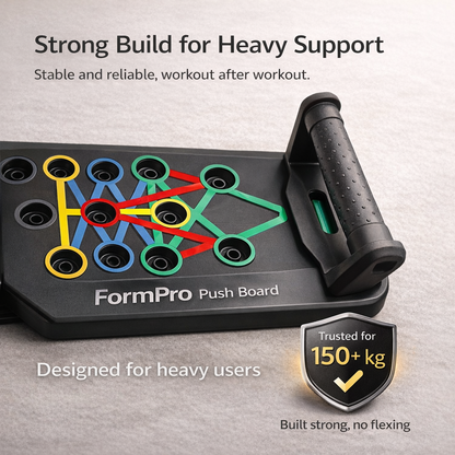 FormPro Pushup Board