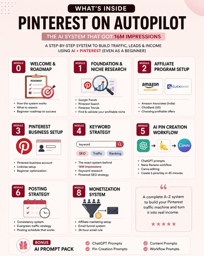 How Complete Beginners Are Building Faceless Income Streams Using Pinterest